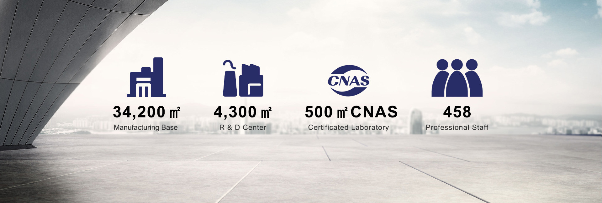 품질 FFU 팬 필터 유닛 공장