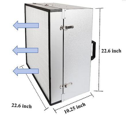일관되고 균일한 공기 흐름을 보장합니다 FFU 팬 필터 유닛 1000-1200 M3/h 깊이 180mm